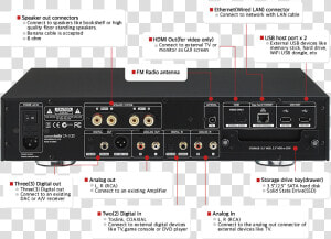 X30   Cocktail Audio X30  HD Png Download