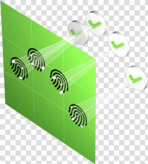 Biometrics   Fingerprint   Graphic Design  HD Png Download