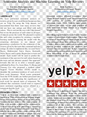 Yelp Png  Transparent Png