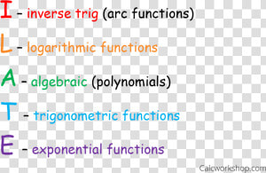 How To Obtain A Simpler Integral With Integration By   Cake Business  HD Png Download