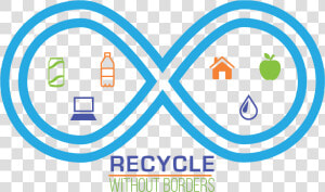 Recycle Without Borders  HD Png Download