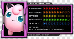 Jigglypuff   Kurogane Hammer Smash 4  HD Png Download