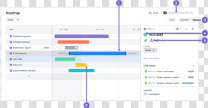 Transparent Roadmap Png   Jira Roadmap  Png Download