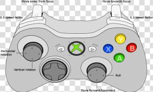 Xbox 360 Controller Focus Mode   Xbox 360 Controller Svg  HD Png Download