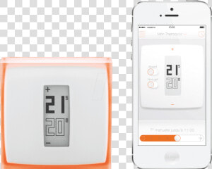 Netatmo Smart Heating App  HD Png Download