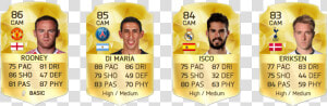 Los Mejores Mediapuntas De Fifa 16 Ultimate Team   Tabletop Game  HD Png Download