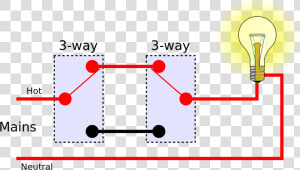 Two Switches To One Light Wiring   5 Way Lighting Switch Wiring Diagram  HD Png Download