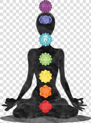 Throat Chakra Location   Chakra Graphic  HD Png Download