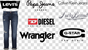 Best Selling Jeans Brands Men   Top 10 Jeans Brand In India  HD Png Download