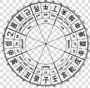 Drawing Chinese Compass   Polynesian Arrow Circle Tattoo Design  HD Png Download