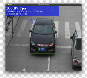 Opencv Car Plate Recognition  HD Png Download