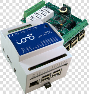 Industrial Raspberry Pi Plc   Raspberry Pi Plc Box  HD Png Download