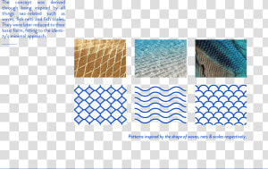 Fish Market Portfolio 08   Small Waves  HD Png Download