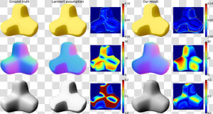 Comparison Of Shading Analysis Results   Png Download   Transparent Png