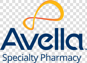 Transparent Alibaba Png   Avella Pharmacy Logo  Png Download