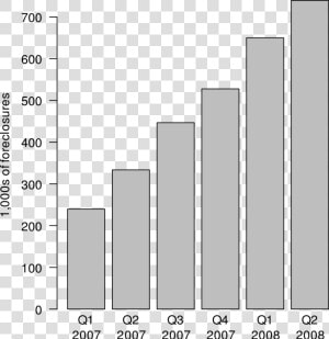 Life Expectancy Australia 2017  HD Png Download