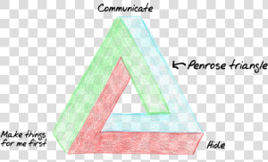 Penrose Triangle C2015 Agray  HD Png Download