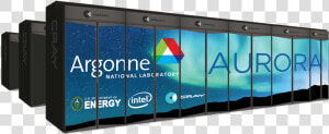 Intel Will Deliver The Aurora Supercomputer  The United   Aurora Intel  HD Png Download