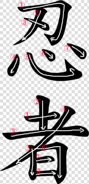 Shinobi In Japanese Writing  HD Png Download