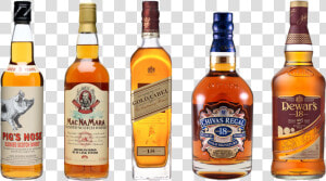 Chivas Regal 18yo Scotch Whisky 750ml   Png Download   18 Years Old Wine  Transparent Png