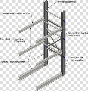 Junkyard Drawing Yard Scrap   Structural I Beam  HD Png Download