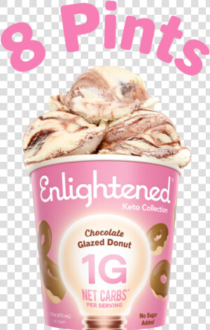 Carbs In Enlightened Ice Cream  HD Png Download