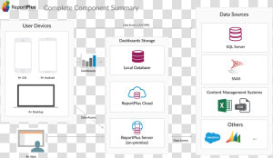 Complete Component Summary   Quicken 2019 Mac Budgets  HD Png Download