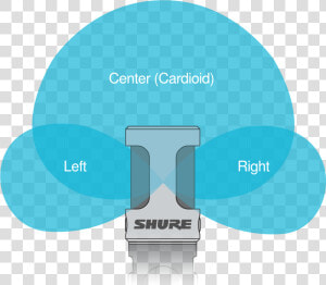 Shure  HD Png Download