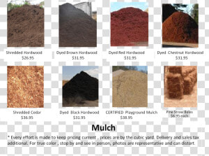 Transparent Mulch Png   Rock  Png Download