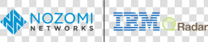 Ibm And Nozomi Networks Demonstrate The Power Of Integrated   Parallel  HD Png Download