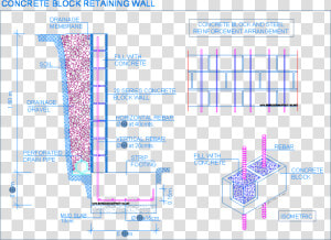 Hollow Concrete Block Retaining Wall  HD Png Download