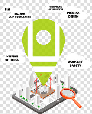 42 System Occupational Safety Efficiency   Poster On Smart Construction  HD Png Download