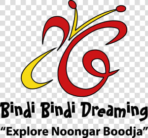 Sun Safety  Child Safety  Aboriginal Culture  Professional   Bindi Bindi Dreaming  HD Png Download