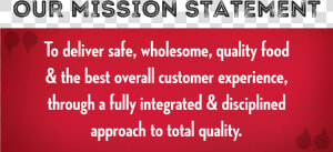 Wendy’s Qa Mission Statement   Symmetry  HD Png Download