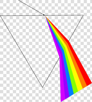 Dispersion Of Light Png  Transparent Png