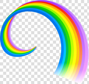 Spiral Rainbow   Rainbow Png  Transparent Png