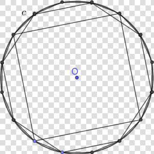 Circle  Square And Polygon Relationship   Circle  HD Png Download