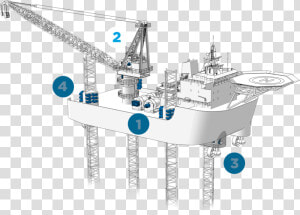 Step   Crane Deck Offshore Platform  HD Png Download