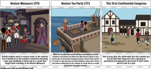 Sugar Act Of 1764 Storyboard  HD Png Download