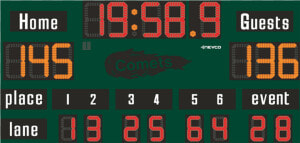 Scoreboard Png  Transparent Png