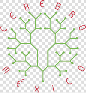 Cerebro México   Chemistry Model Vector  HD Png Download