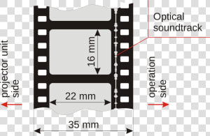 File Mm Format With   35mm Film Optical Sound  HD Png Download