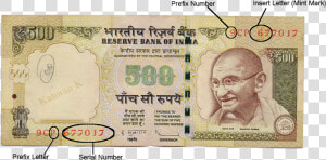 Denominations   Rs   50  Rs   100  Rs   500  Rs      HD Png Download