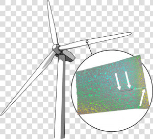 Wind Turbine Clipart   Png Download   Wind Turbine  Transparent Png