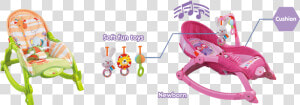 Newborn To Toddler Rocker3   Konig Kids Newborn To Toddler Rocker  HD Png Download