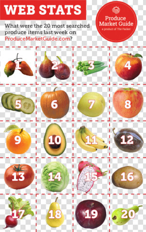 Long 20 Fruits And Veg Last  HD Png Download