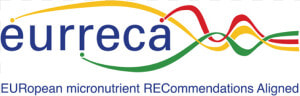 Addressing The Variation In Micronutrient Recommendations   Eurreca  HD Png Download