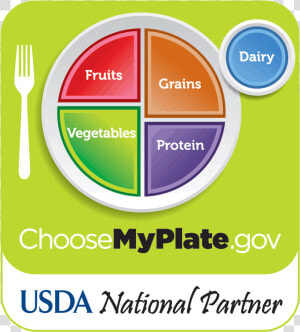 Usda Myplate National Partner   Fda Food Guidelines 2017  HD Png Download