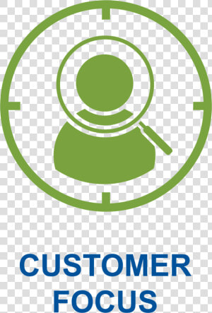 Customer Focus Vetspace   Customer Focus Png  Transparent Png