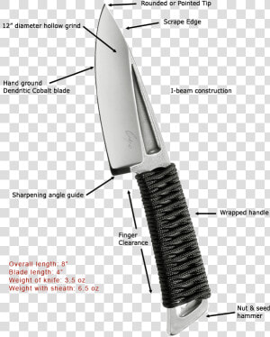 Knife Design Templates   Hunting Knife  HD Png Download